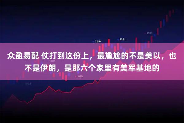 众盈易配 仗打到这份上，最尴尬的不是美以，也不是伊朗，是那六个家里有美军基地的