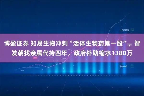 博盈证券 知易生物冲刺“活体生物药第一股”,智发朝找亲属代持四年,政府补助缩水1380万