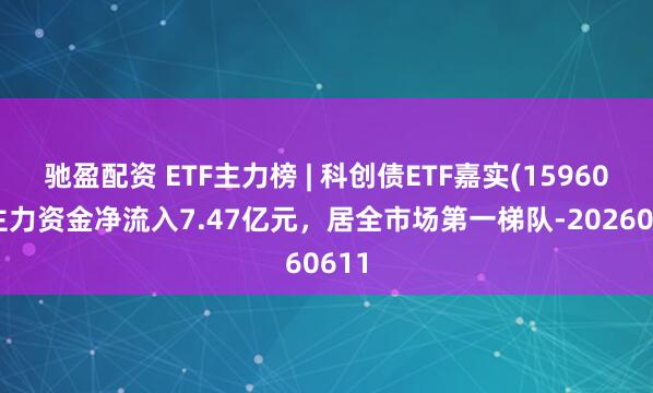 驰盈配资 ETF主力榜 | 科创债ETF嘉实(159600)主力资金净流入7.47亿元，居全市场第一梯队-20260611