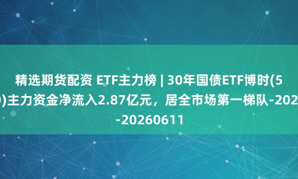 精选期货配资 ETF主力榜 | 30年国债ETF博时(511130)主力资金净流入2.87亿元，居全市场第一梯队-20260611