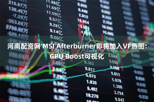 河南配资网 MSI Afterburner即将加入VF热图：GPU Boost可视化